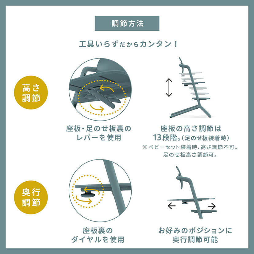 レモ3-IN-1/サンドホワイト2(サンドホワイト2): 家具