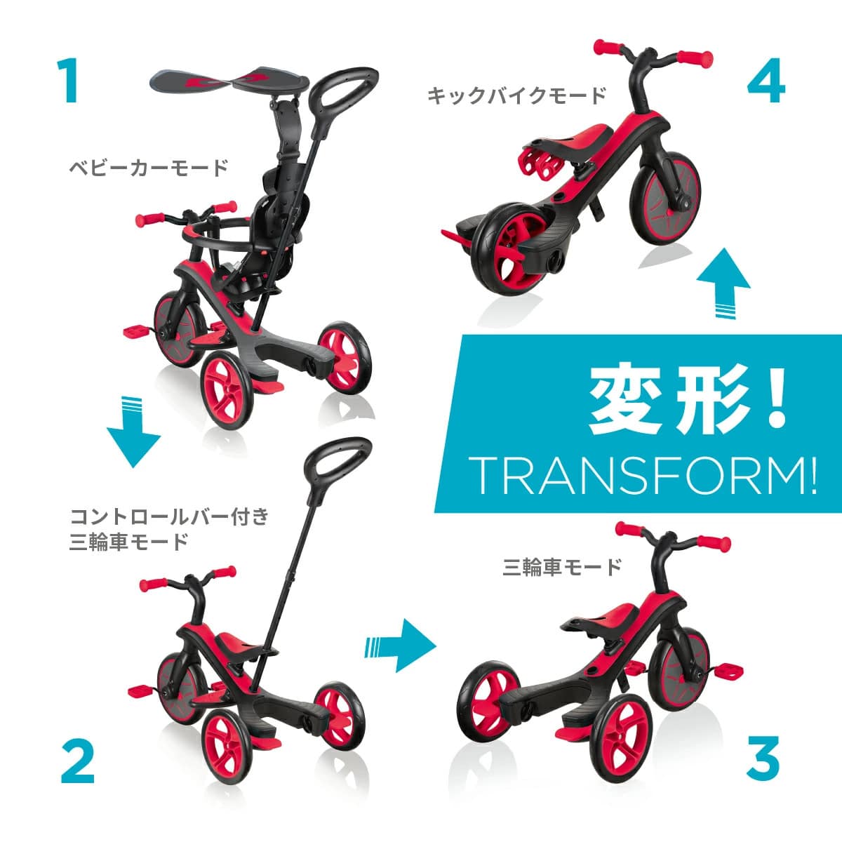 エクスプローラー トライク 4in1/ミント(ミント): おもちゃ[DADWAY 