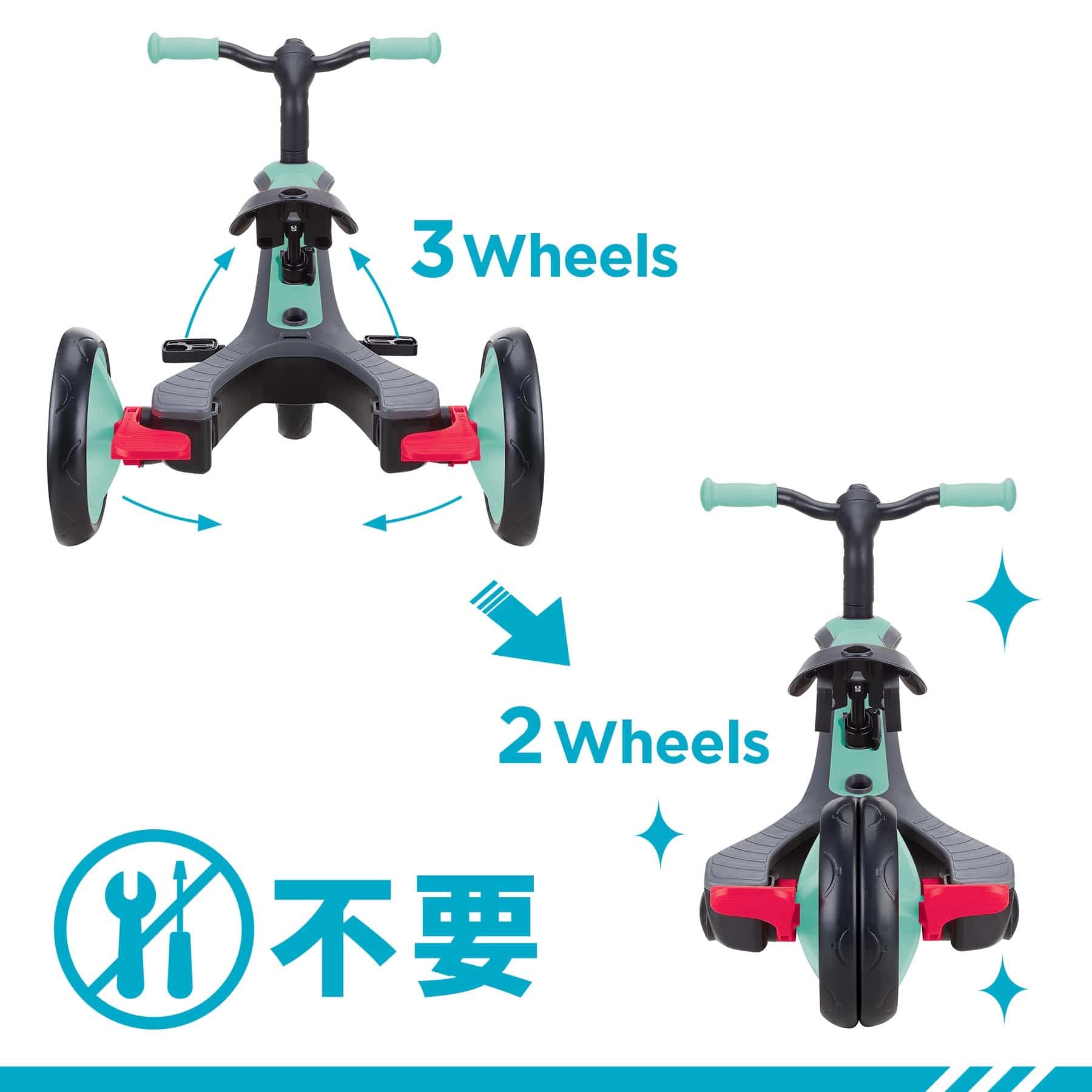 工具を使わず簡単に変形できる