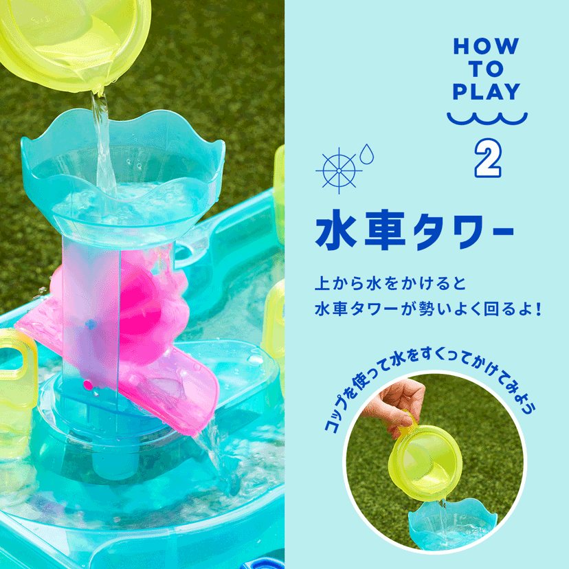 ウォーターテーブル