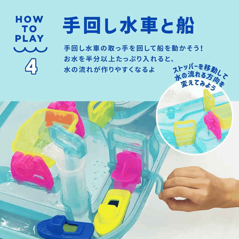 ウォーターテーブル