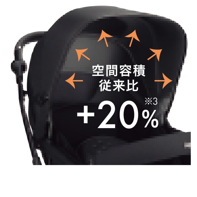 Aprica ベビーカー ｜ smooove precious オプティアクッション