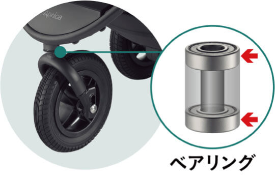 Aprica ベビーカー ｜ smooove precious スムーヴプレシャス