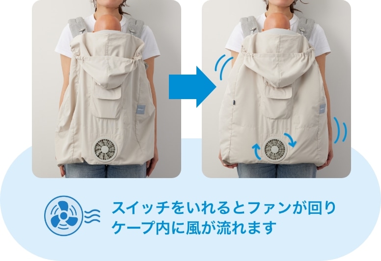 スイッチを入れるとファンが周り風が流れます