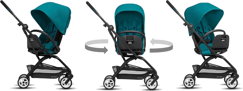 cybex easy S twist