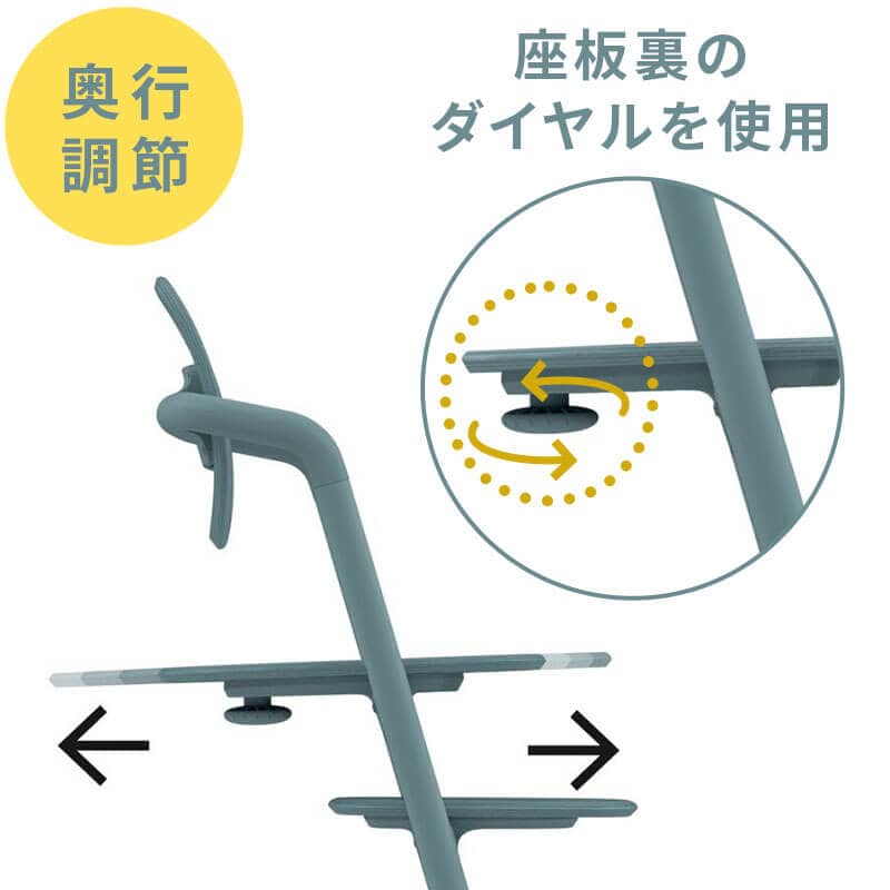 奥行き調節はダイヤルを使用