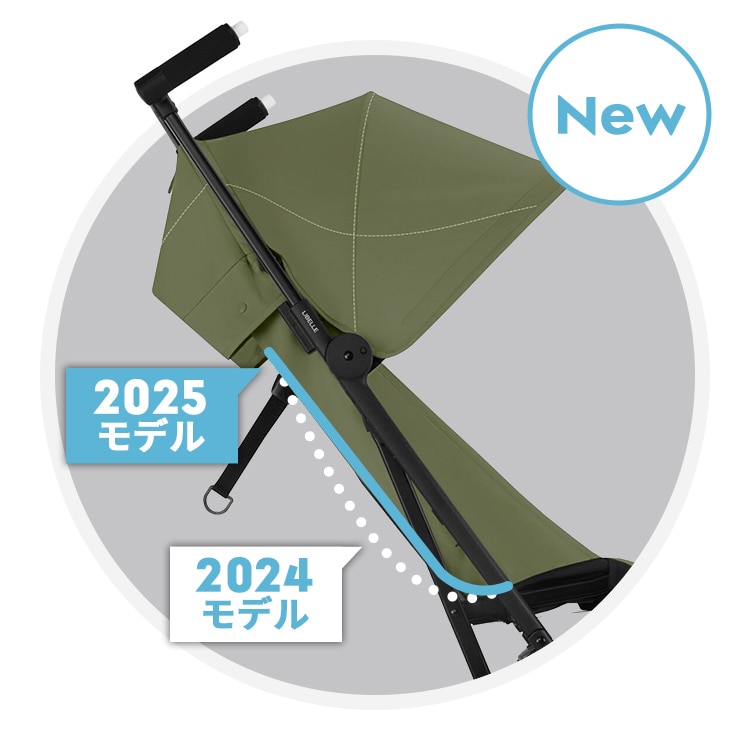 サイベックス ベビーカー リベル ｜ cybex LIBELLE 2025[DADWAY
