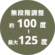 100度から最大125度