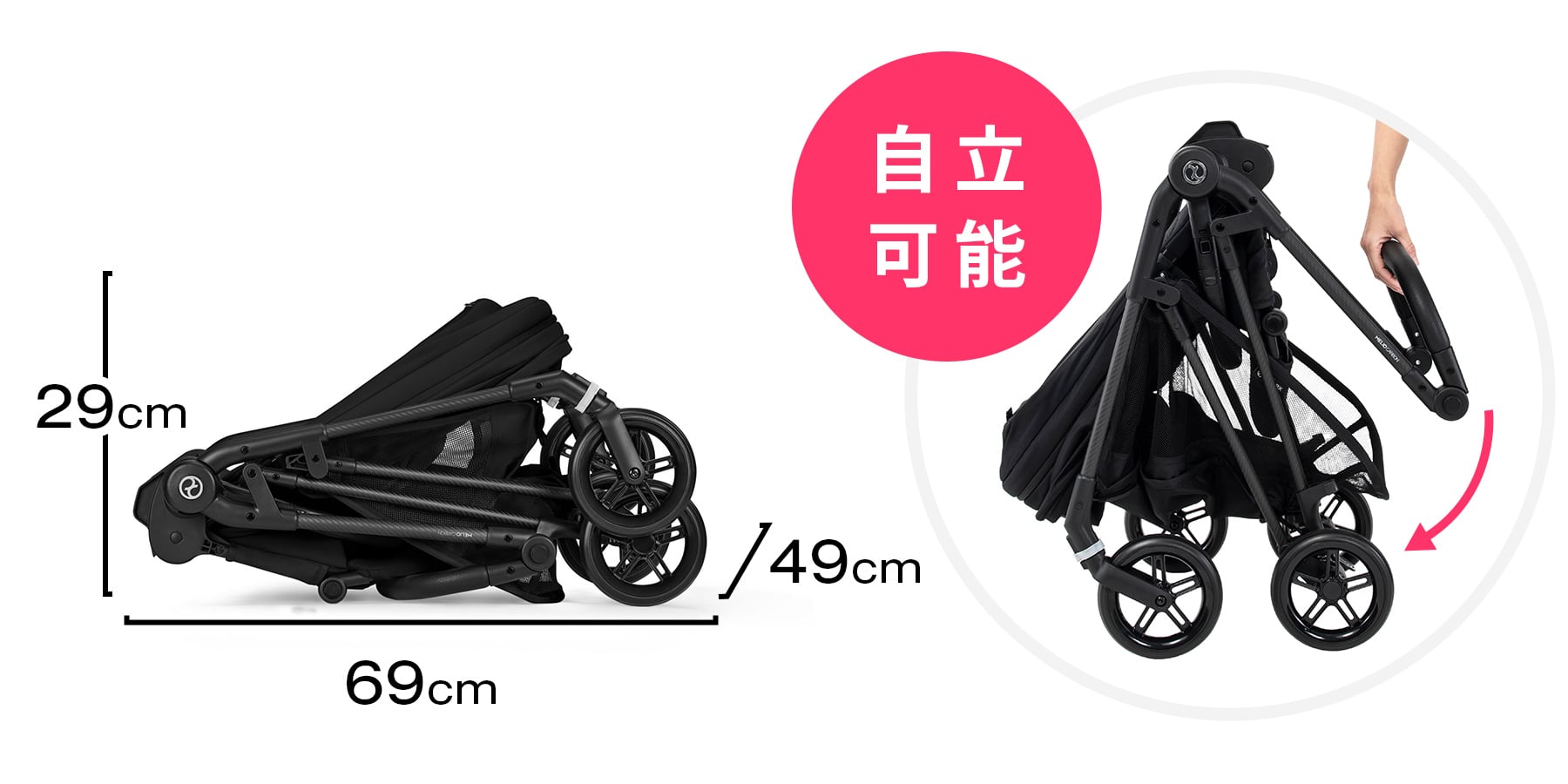 サイベックス メリオ 2025 ｜ cybex MELIO 2025[DADWAY ダッドウェイ