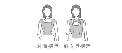 対面抱き/前向き抱き