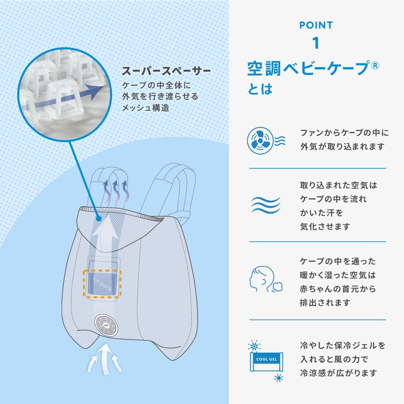 2026空調ベビーケープ(R)バッテリーセット/保冷剤付き/ライトモス ライトモス
