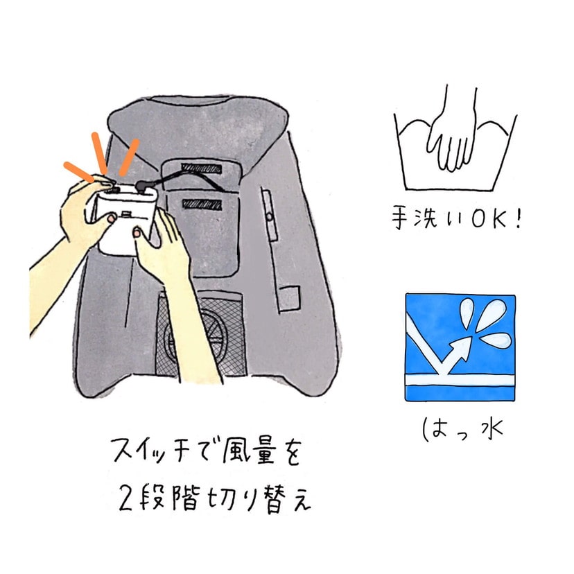 空調抱っこひもカバー R グレー グレー 抱っこ紐 ベビーカー チャイルドシート Dadway ダッドウェイオンラインショップ 空調抱っこひもカバー R グレー グレー 抱っこ紐 ベビーカー チャイルドシート Dadway ダッドウェイオンラインショップ