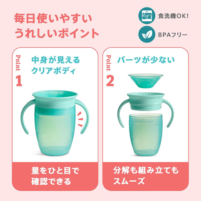 ハンドル付きミラクルカップ・ティンテッド/ミント ミント