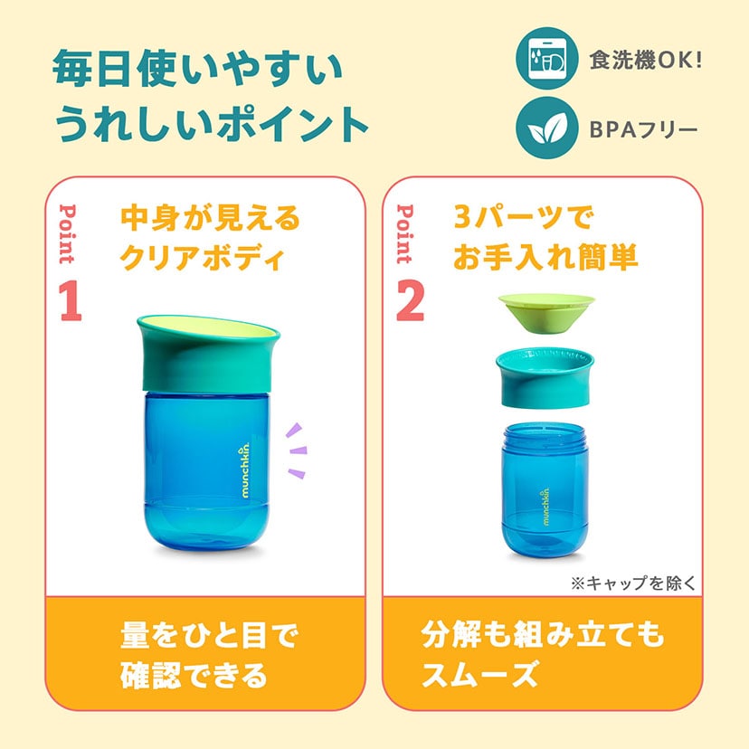 ミラクルカップ/キャップなし/ティール ティール