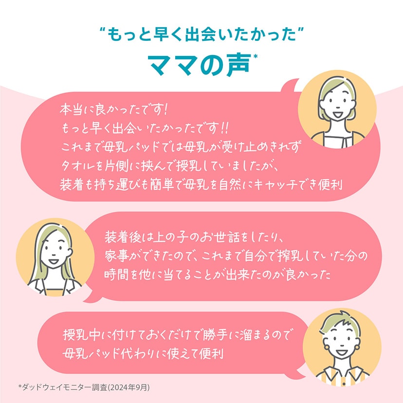 母乳コレクターカップ