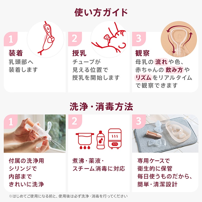 フローニップルシールド/Mサイズ Mサイズ