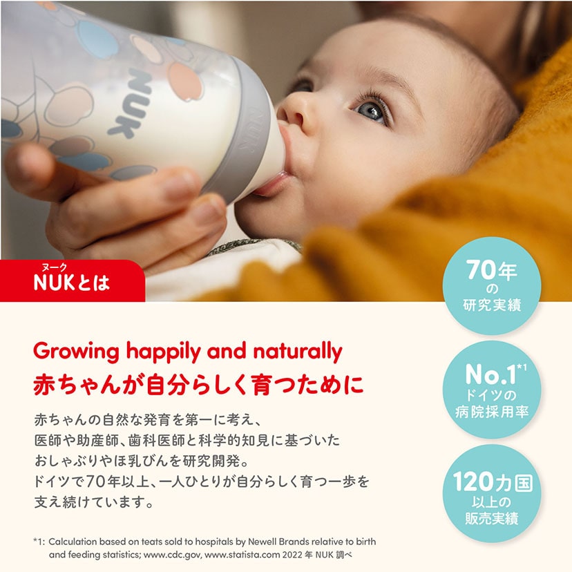 パーフェクトマッチ替えニップル2個入/6カ月用/クロスカット クロスカット