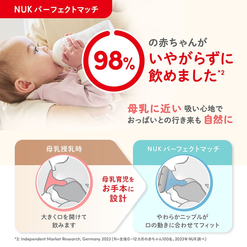 パーフェクトマッチほ乳びん（プラスチック製）/150ml/モンキー/適温目盛り付き モンキー