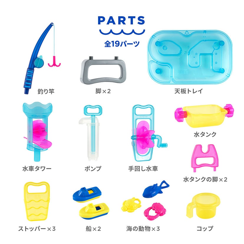 ウォーターテーブル