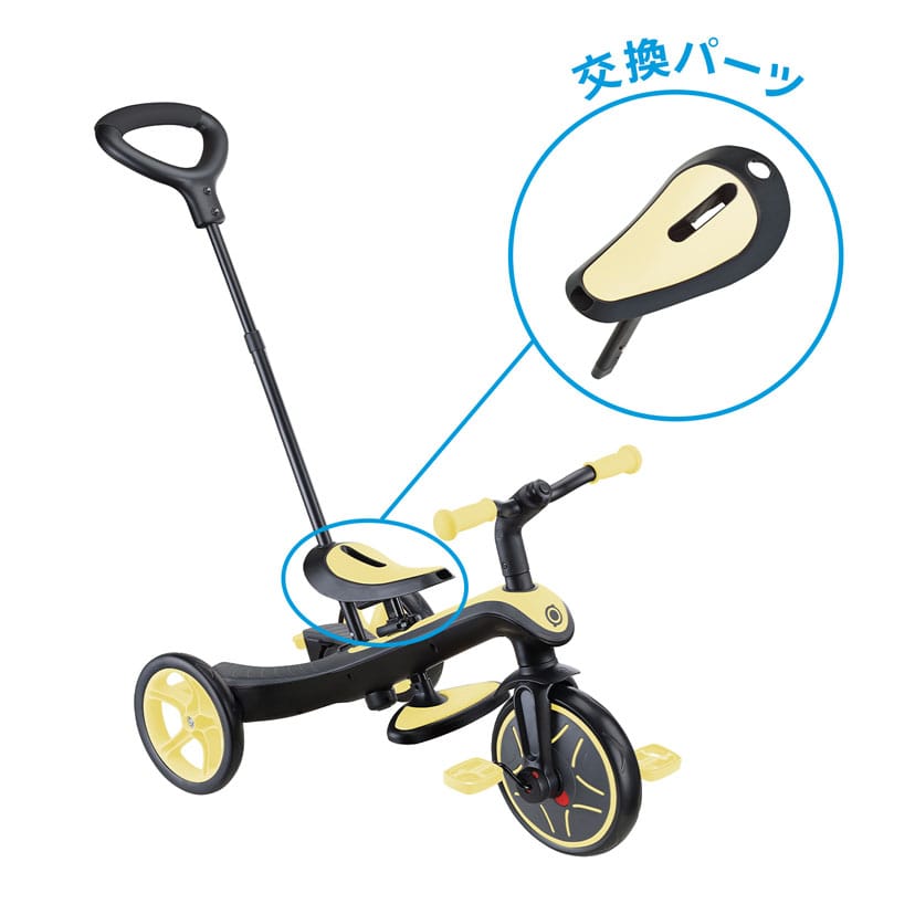 GLOBBER 4in1 三輪車 DADWAY限定カラー 202111dwy01_1.jpg