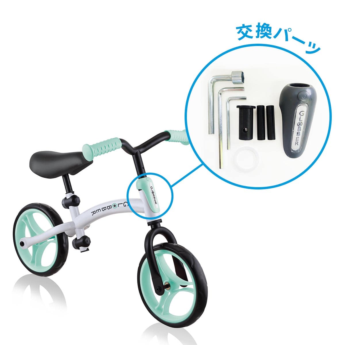 【ゴーバイク デュオ】ツールセット/グレー